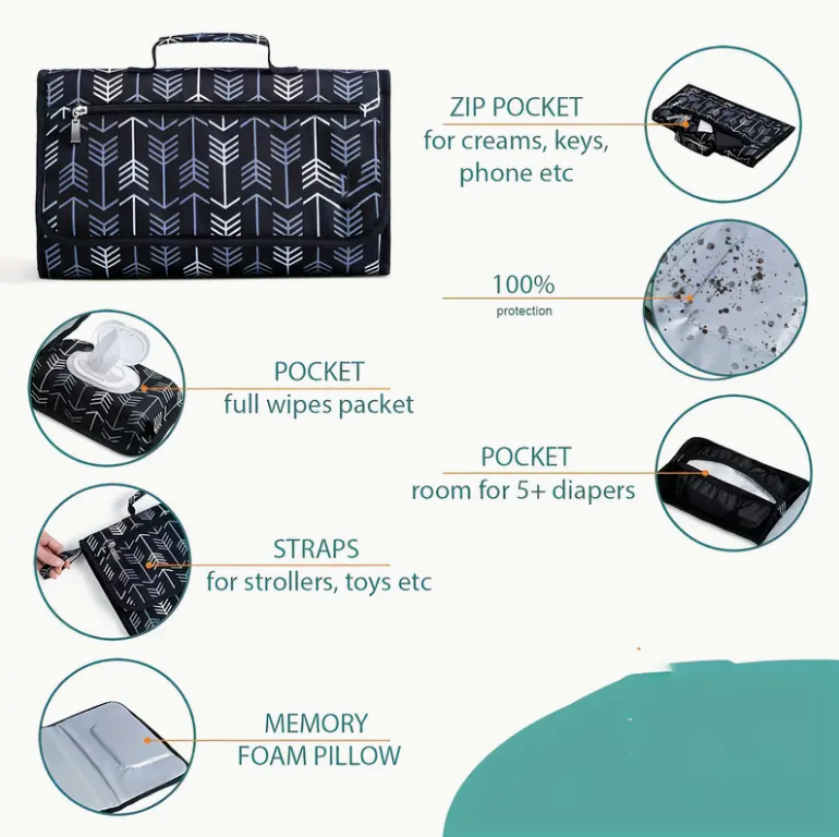 Cambiador portátil para bolsa  - Backpack Diaper Bag reseña y precio